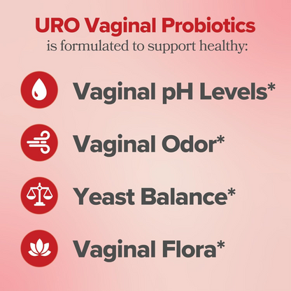 Vaginal Probiotic Capsules (60 Caps) – Feel the Difference in 2 Weeks!